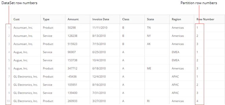 rank_and_window_row_numbers.png