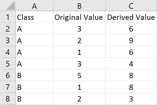 rank_and_window_framing_example_partition.png