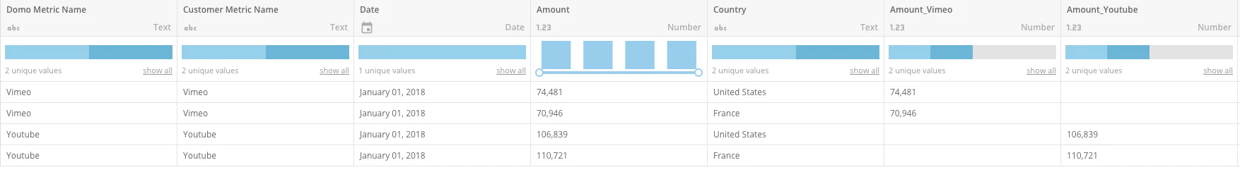 Enterprise_Stacker_-_Impressions_Table.png