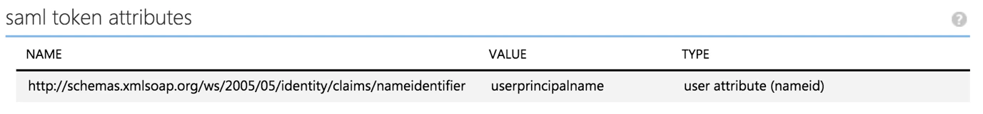 azure_ad_deleted_rows.png