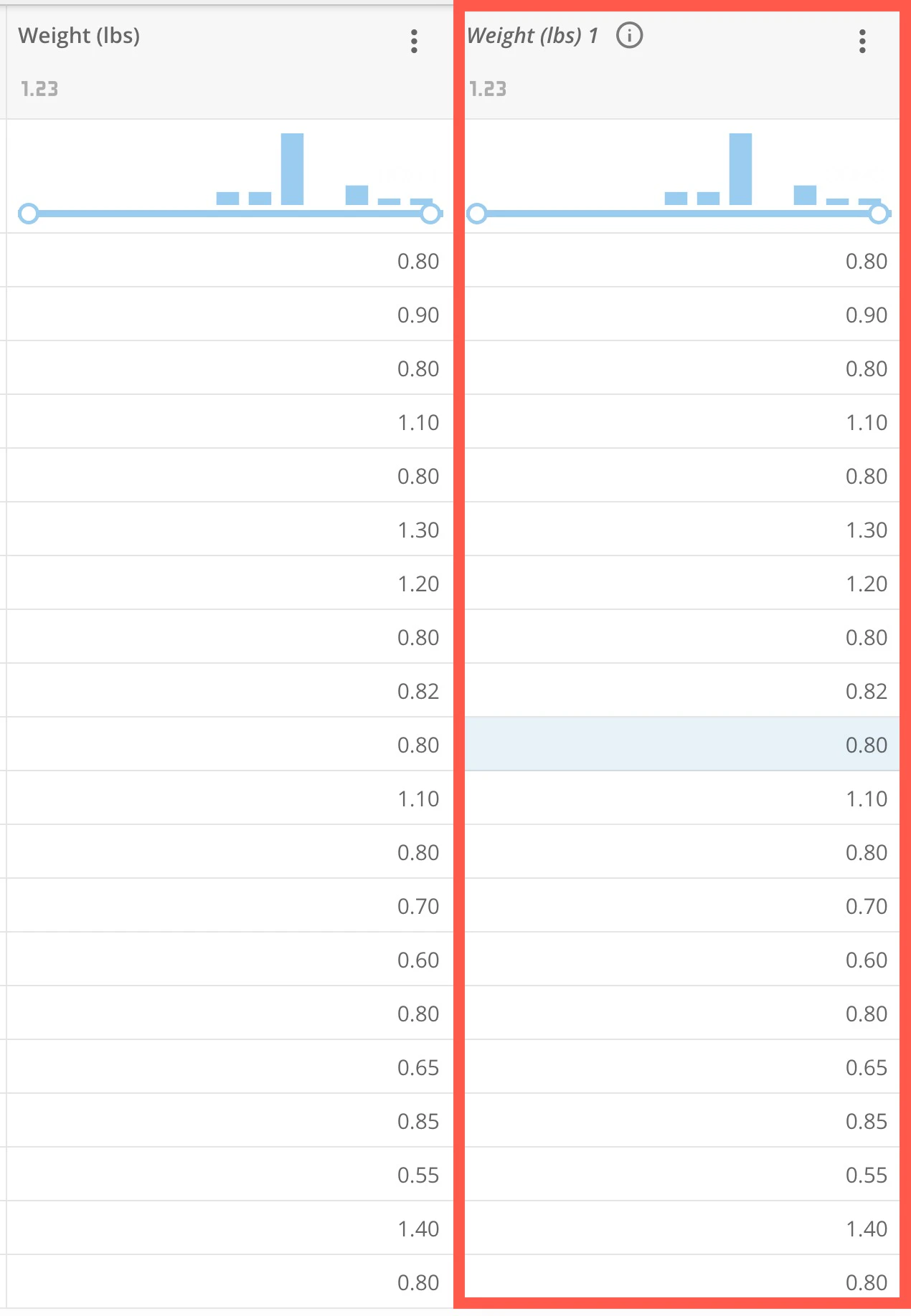 duplicated column.jpg