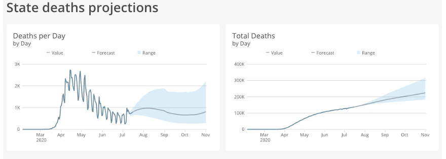 Projections_2.png