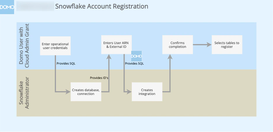 registering graphic.png