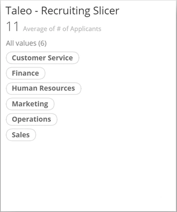slicer_card_single_column.png