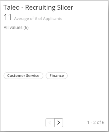 slicer_card_center_vertical.png