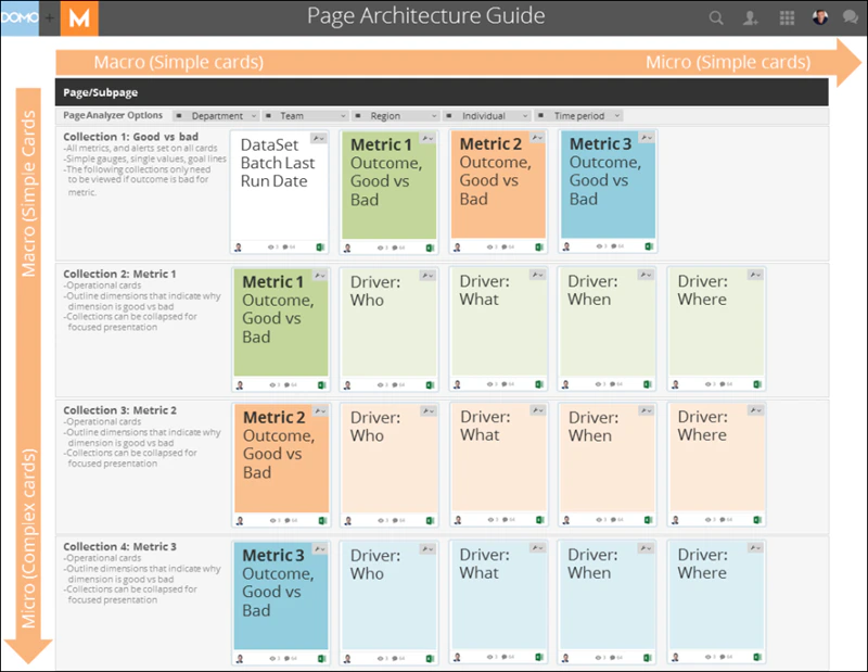page_architecture_guide.png