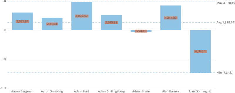 data_labels_fill.png