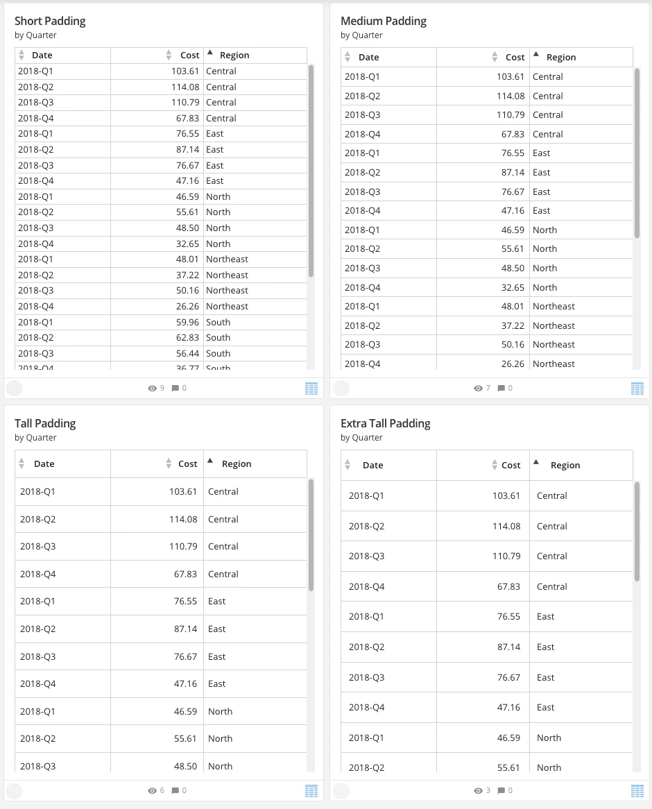 Padding_Examples.png