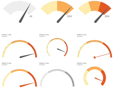 Radial_Gauges.png