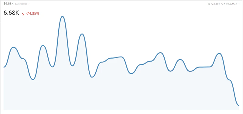 sparkline_thick.png