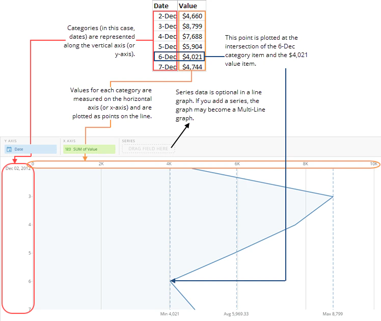 vertical_line_spreadsheet_example.png