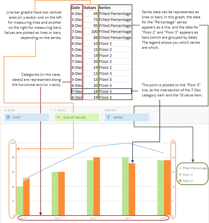 line_bar_spreadsheet_example_new.png