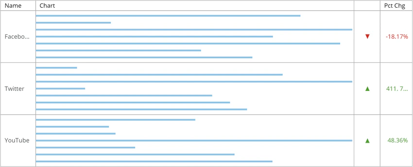 flex_table_bar_width_25.png