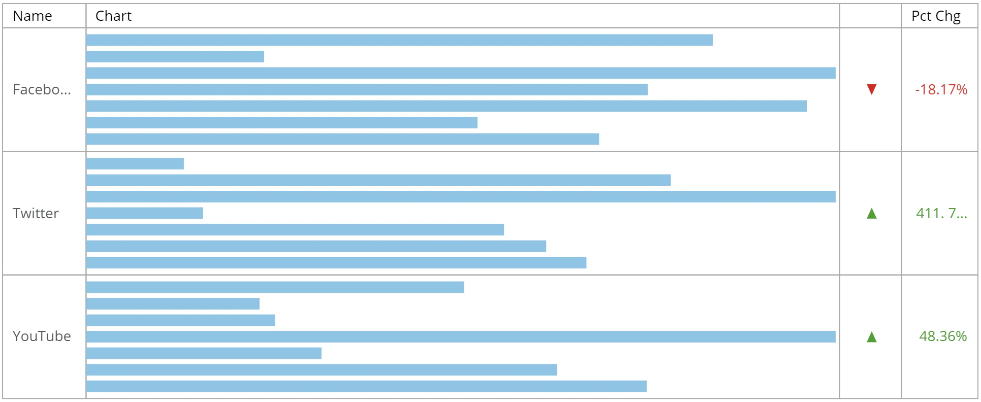 flex_table_horizontal_bar.png
