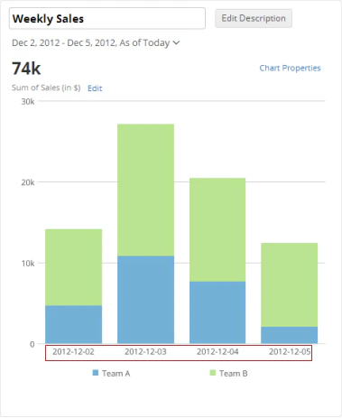 timescales_off_stacked_bar.png