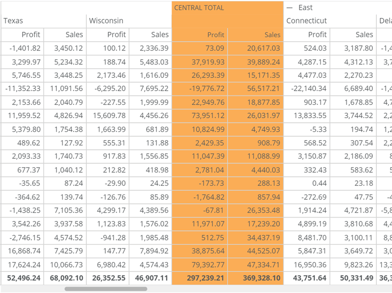 pivot_table_subtotal_columns_background_color.png