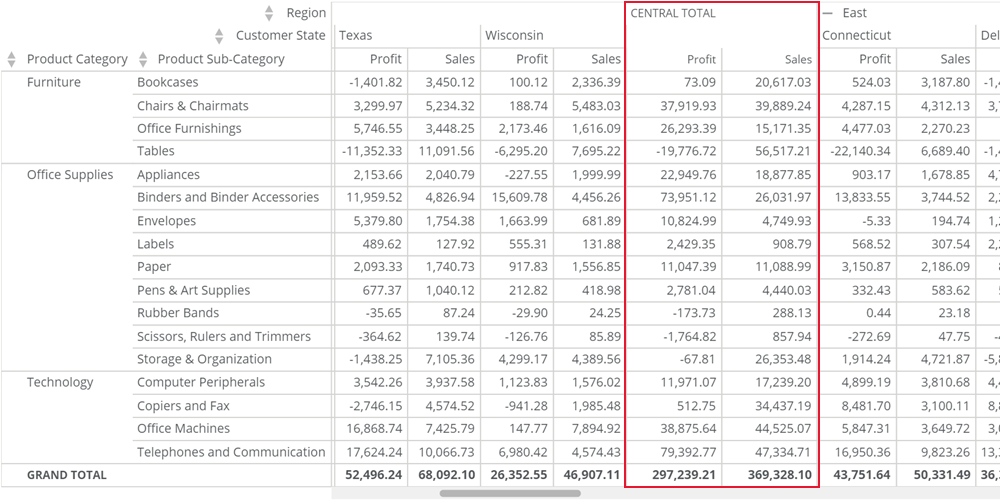 pivot_table_subtotal_columns.png