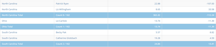 table_subtotal_row_fill_color.png