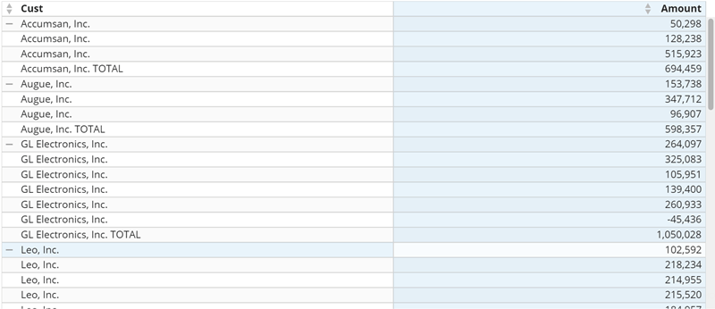 megatable_groups_shown.png