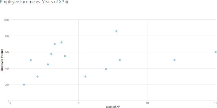 scatter_plot_kpi_example.png