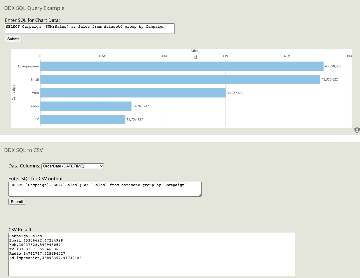 sqlchartbrick.png