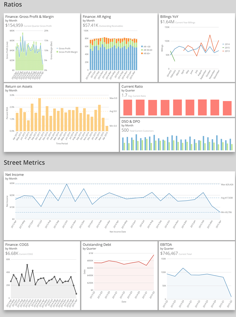dashboard_layouts_example.png