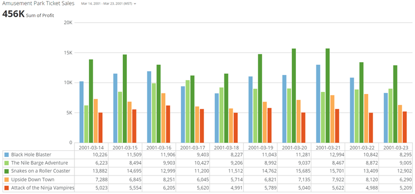 data_table_example.png