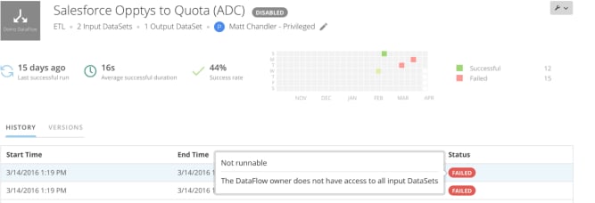dataflows_run_permissions_rn.png