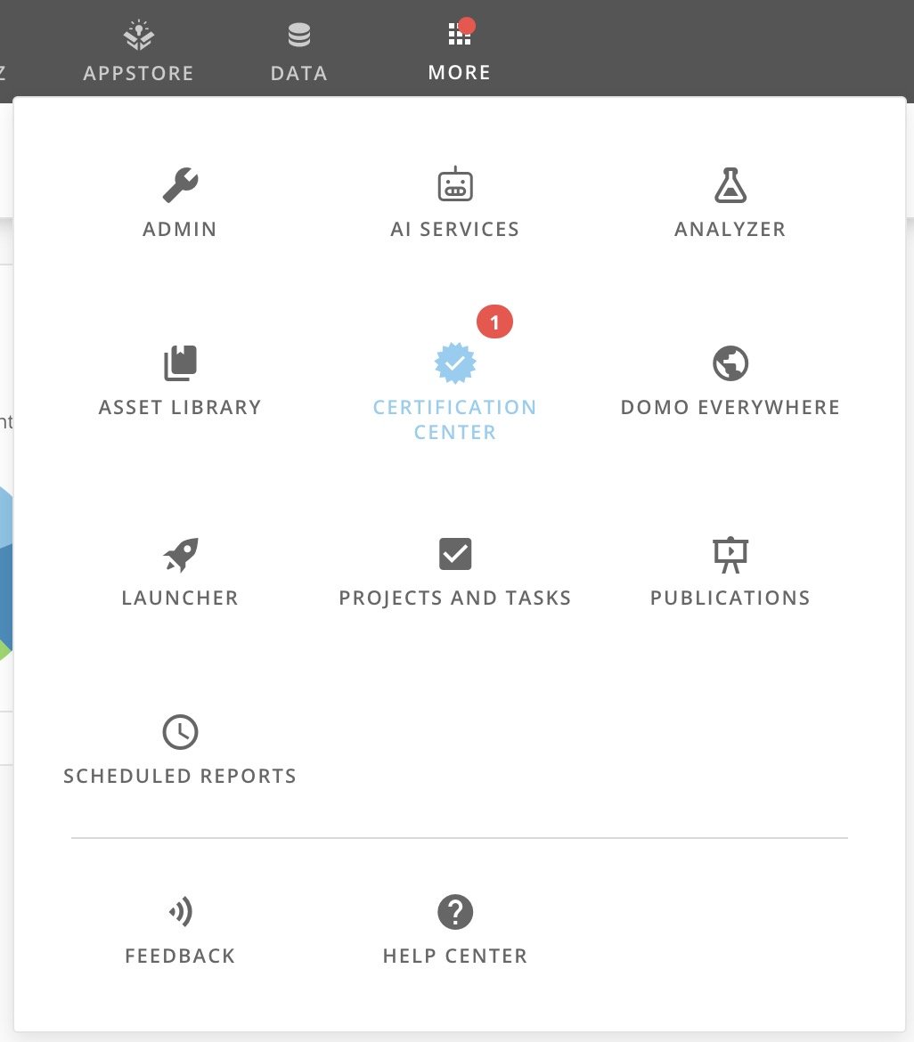 CERTIFICATION CENTER INDIC.jpg
