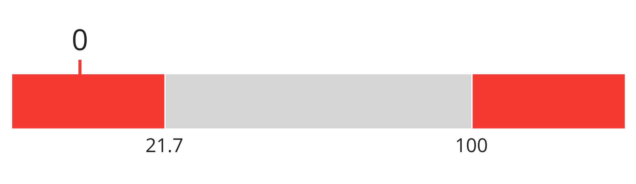 Screenshot 2024-02-09 at 4.20.14 PM.png