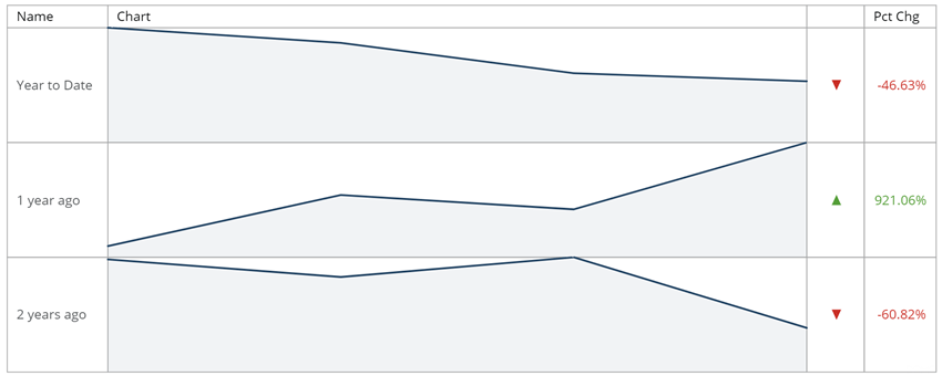 pop_flex_table.png