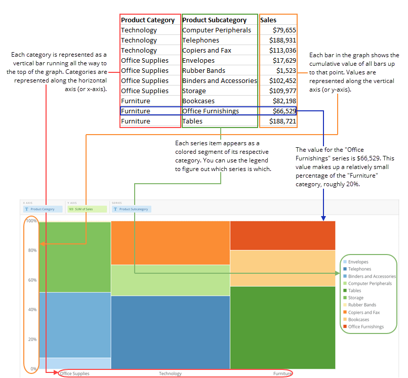 vertical_marimekko_spreadsheet_example.png