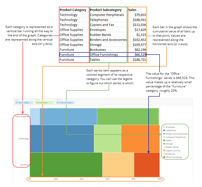 horizontal_marimekko_spreadsheet_example.png