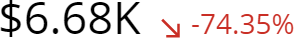 sparkline_arrow1.png