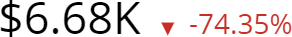 sparkline_arrow3.png