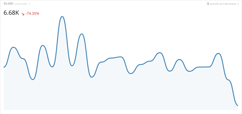 sparkline_thick.png