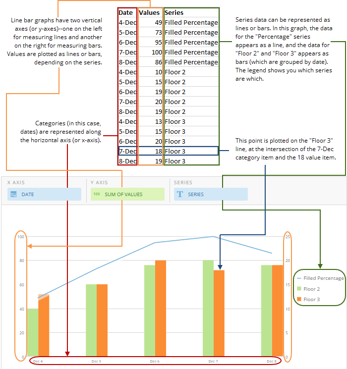 line_bar_spreadsheet_example_new.png