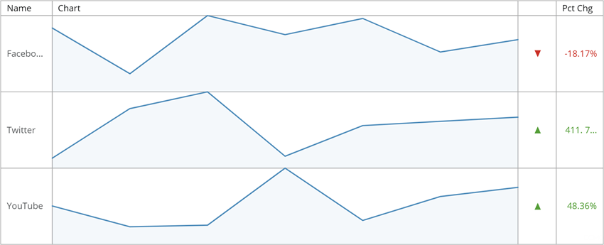 flex_table_line.png