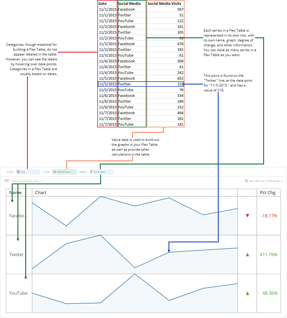 flex_table_spreadsheet_example.png