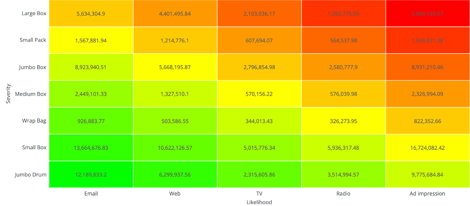 risk_heat_map.png