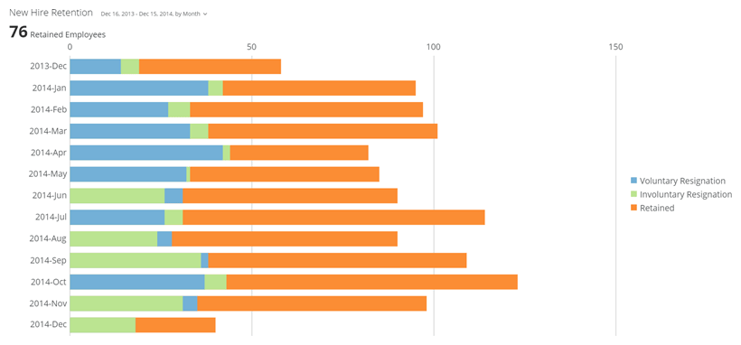 horizontal_overlay_bar_kpi_example.png