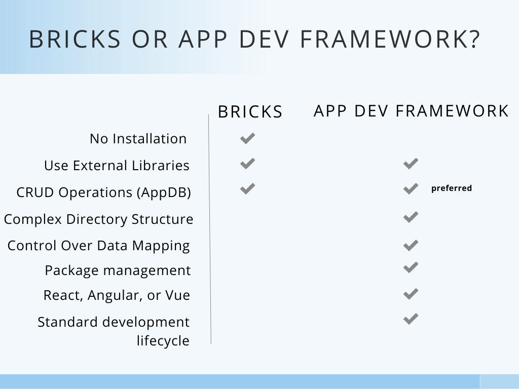 bricks-or-app-framework.png