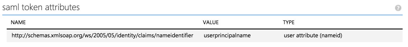 azure_ad_deleted_rows.png