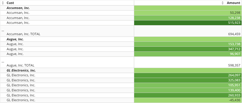 megatable_heatmap_coloring.png