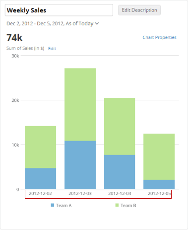 timescales_off_stacked_bar.png