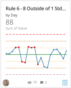 spc_rule6.png