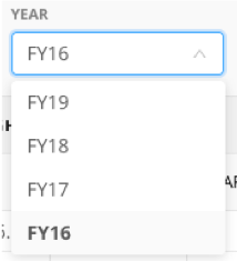 trendedyear.png