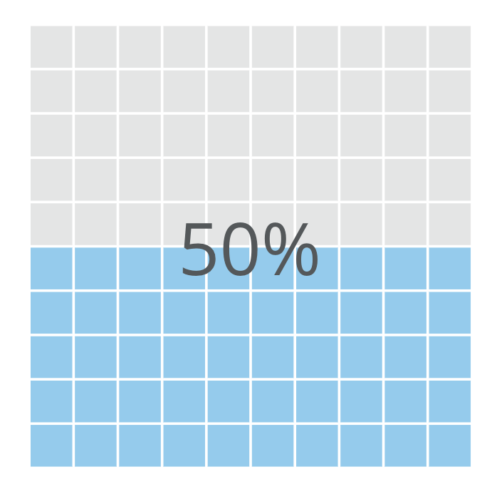 Waffle.png