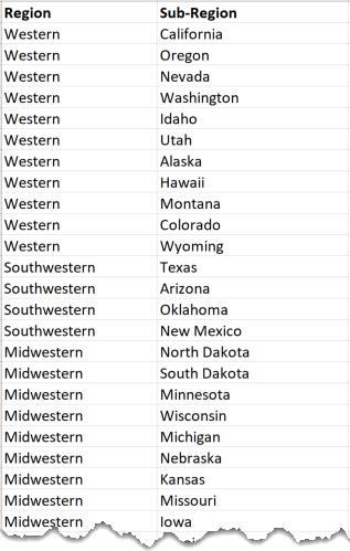 regions_dataset_matching.png