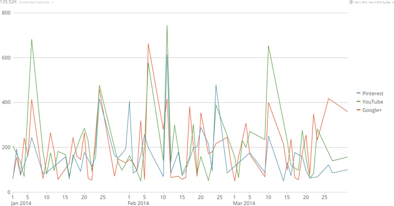outlier_filtering_example4.png